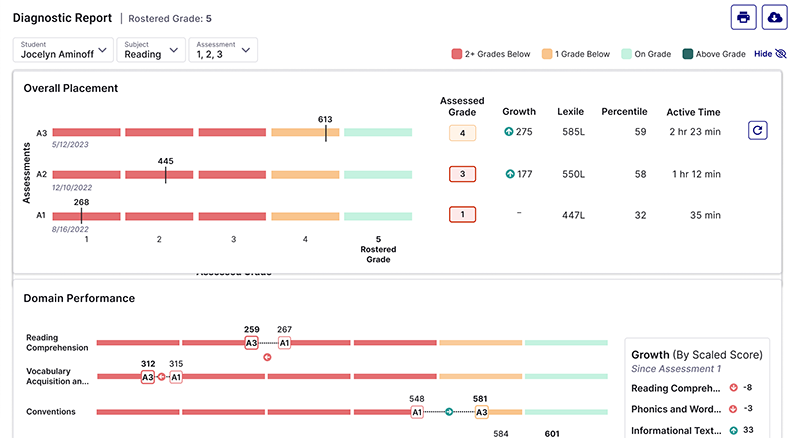 Imagine+ Diagnostic product screenshot.